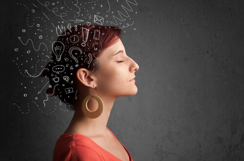 mind