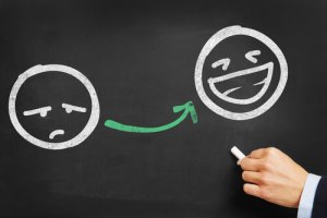 How to Find Motivation