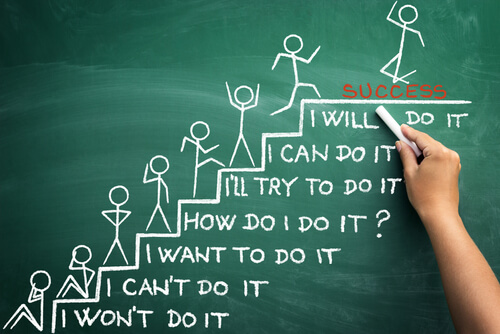 Believe in yourself to reach success.