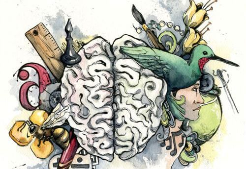 What Is Your Dominant Intelligence?
