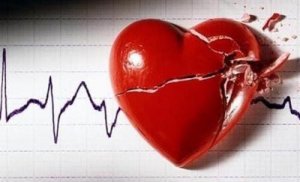 Four Signs a Relationship Is Broken
