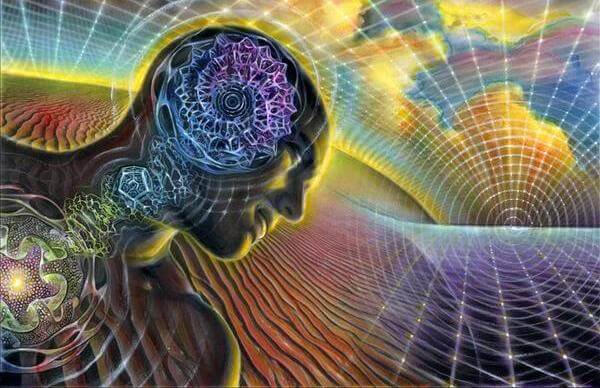 awareness