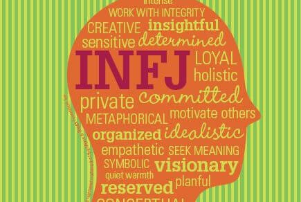 The Infj Personality The Most Rare Personality According To Carl Jung Exploring Your Mind