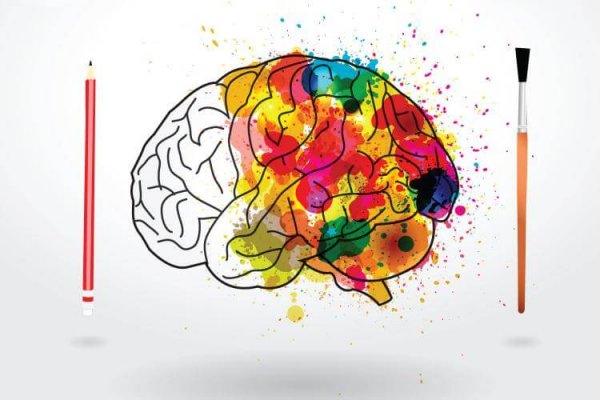 the psychology of color