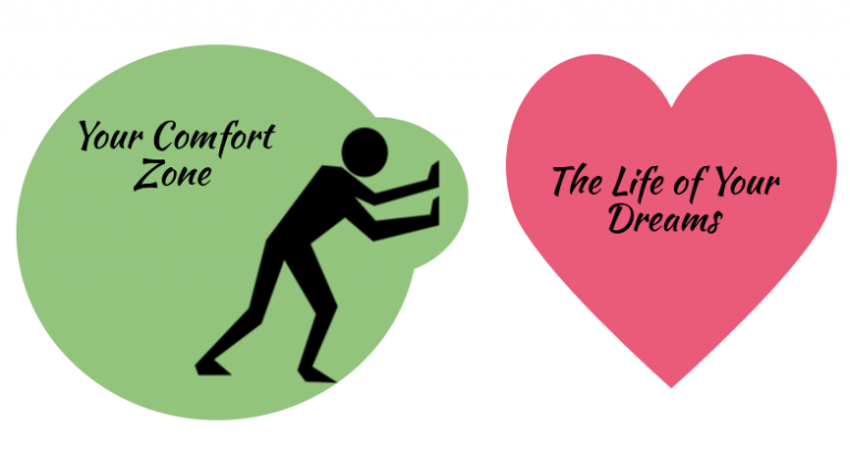 Person pushing out of their comfort zone.