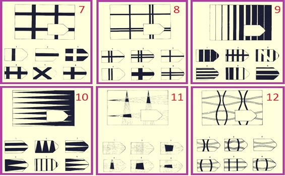Raven's Progressive Matrices: What Are They For? - Exploring your mind