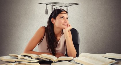 thinking about forgetting curve