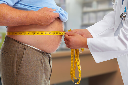 measuring obesity