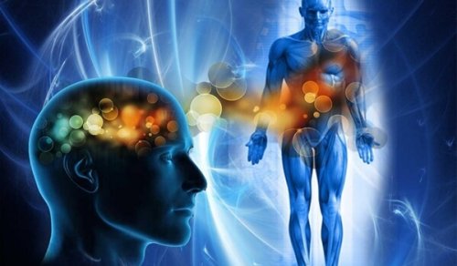 psychosomatic disorders