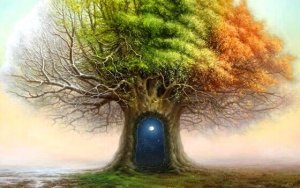 Karl Koch's Tree Test