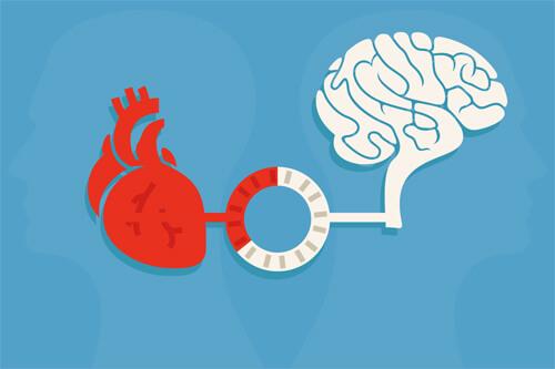 cardiac coherence brainn injury