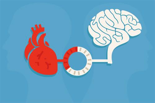 Cardiac coherence.