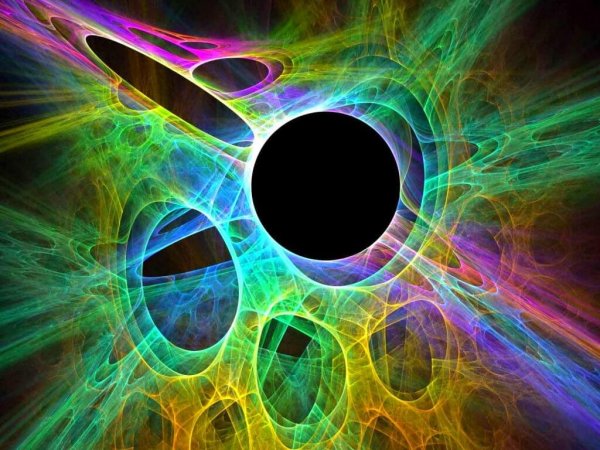 The universe with colors.