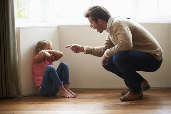 Father with threats and punishment for child