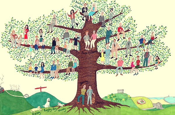 What Can You Learn From Your Family Tree?