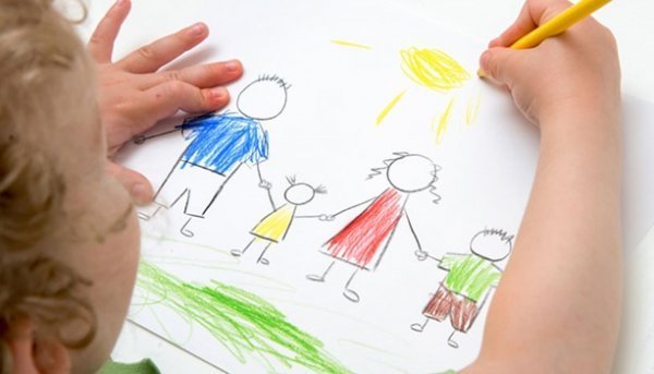 family drawing test