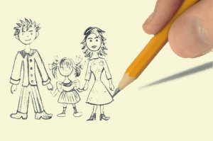 The Family Drawing Test