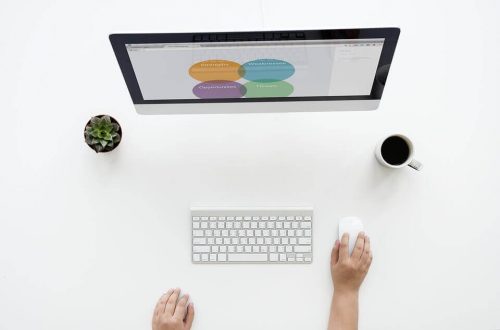 SWOT Analysis and computer.