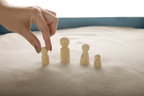 The sandbox technique