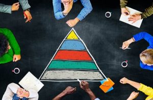 Maslow's theory of human needs