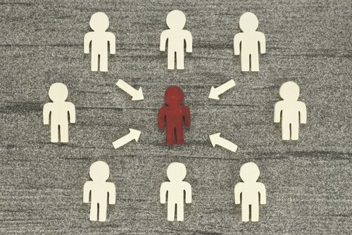 The social impact theory.