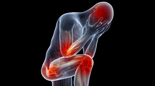 Human body showing pain in different areas.