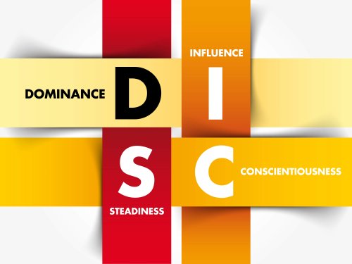 Each letter in the DISC tool stands for a different personality.