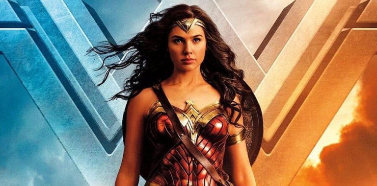 DISC Tool: What Does Wonder Woman Have to Do with the Study of Personality?