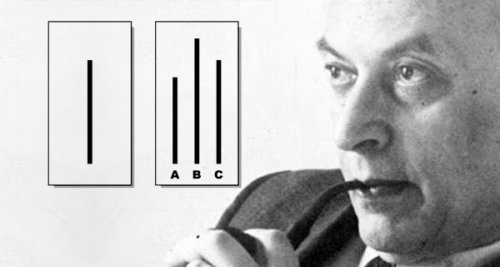 The Asch experiment was carried out by Solomon Asch.