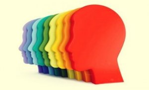 The 12 Jungian Archetypes