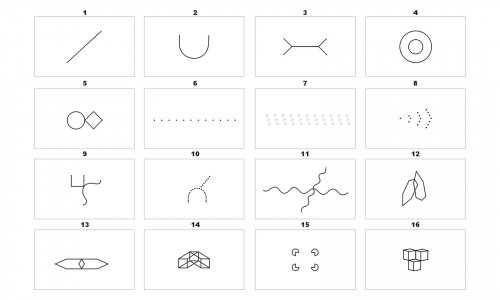 Psychological Tests: Characteristics and Function - Exploring your mind