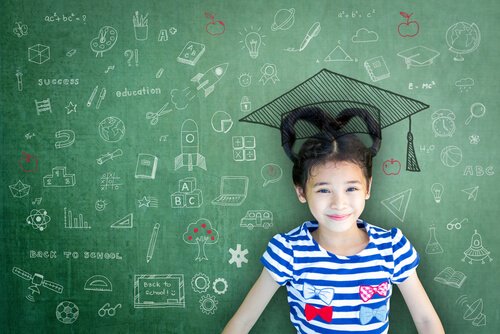 Self-image and academic performance.