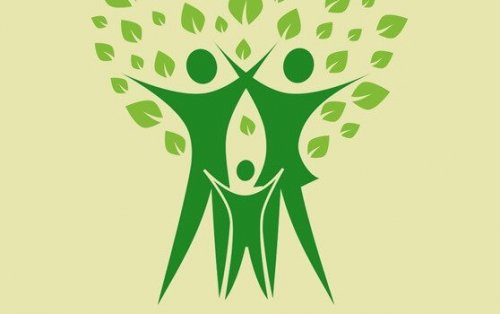 A family growing as a tree.