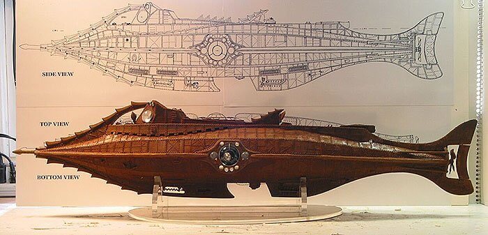 Jules Verne's plans for a submarine.