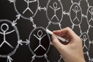 The Six Degrees of Separation Theory