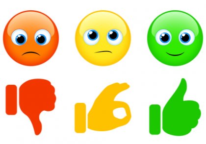 The traffic light system for anger management.