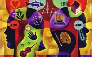 The Theory of Multiple Intelligences