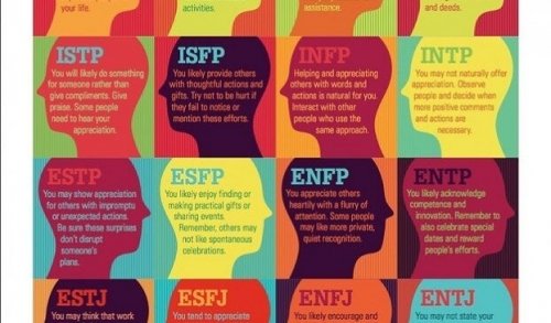 Descriptions of test results.