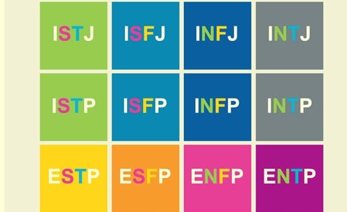 Myers Briggs Type Indicator and Jung