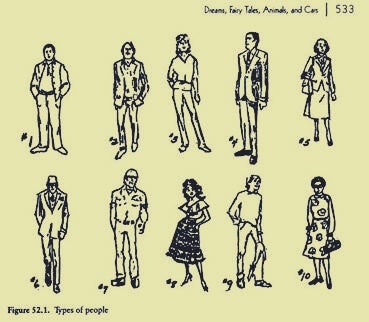An old image of different types of people.