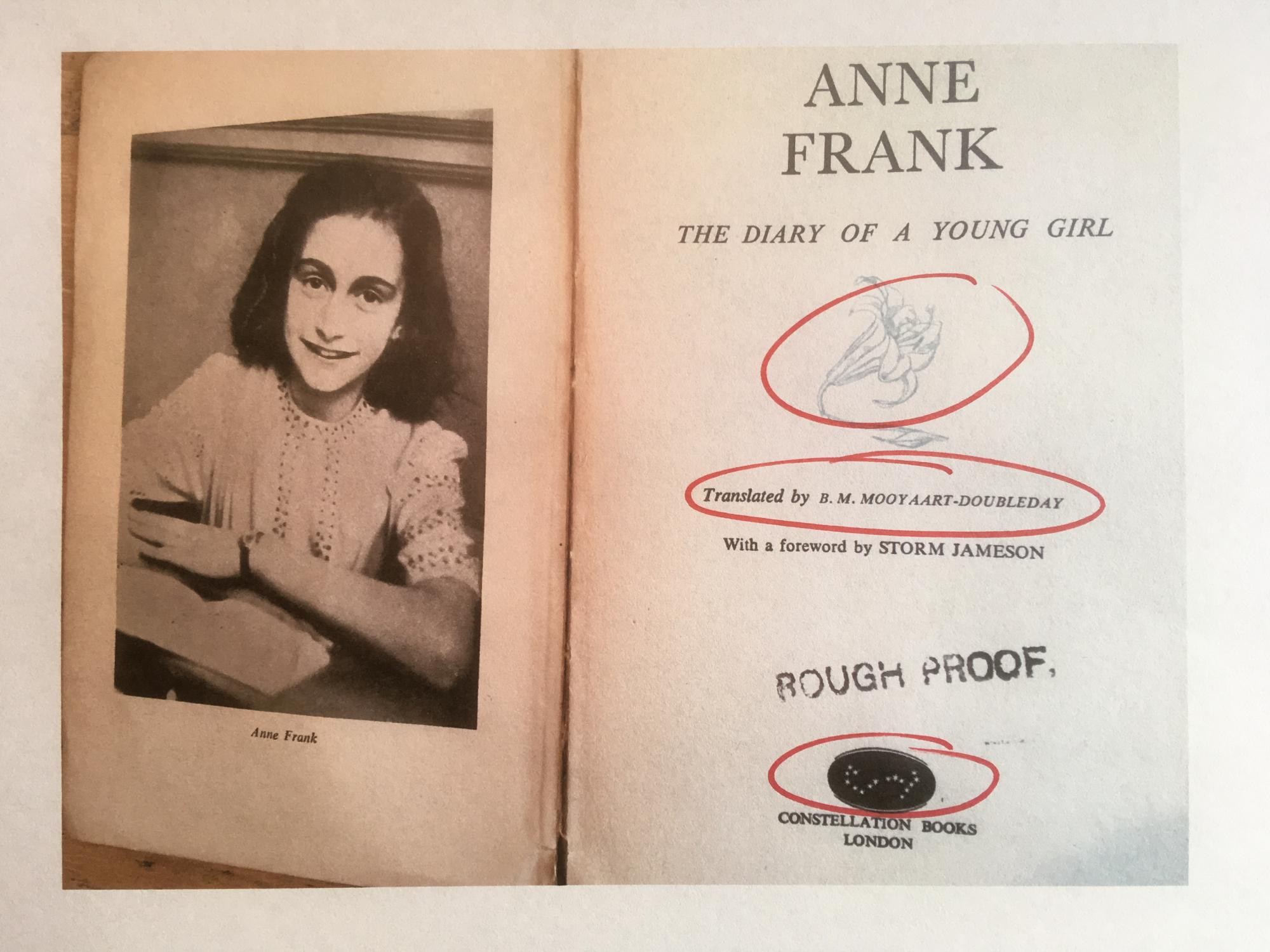 book report on the diary of anne frank