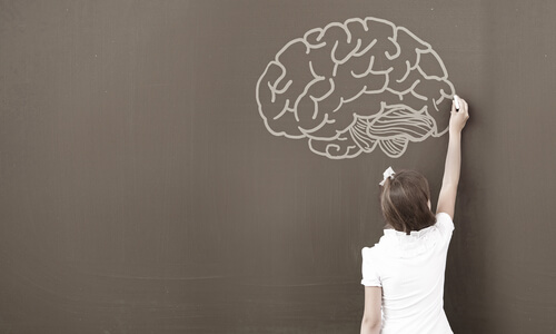 Why Do Psychologists Use the WISC Test?