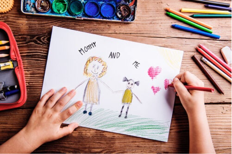 Children's Drawings: A Window to Their Inner World