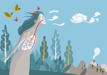 Are You Aware of Your Own Breathing?