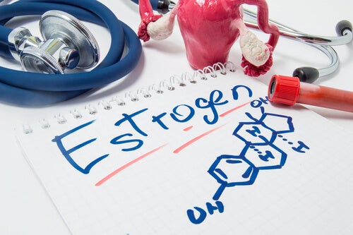 The characteristics of estrogens.