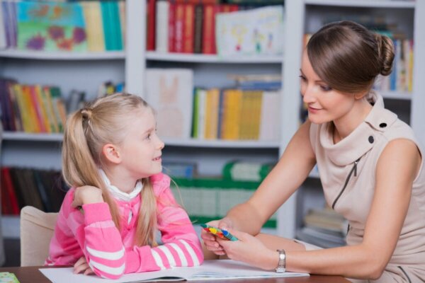 Educational Psychology: Characteristics and Theories