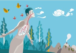 The Art of Breathing